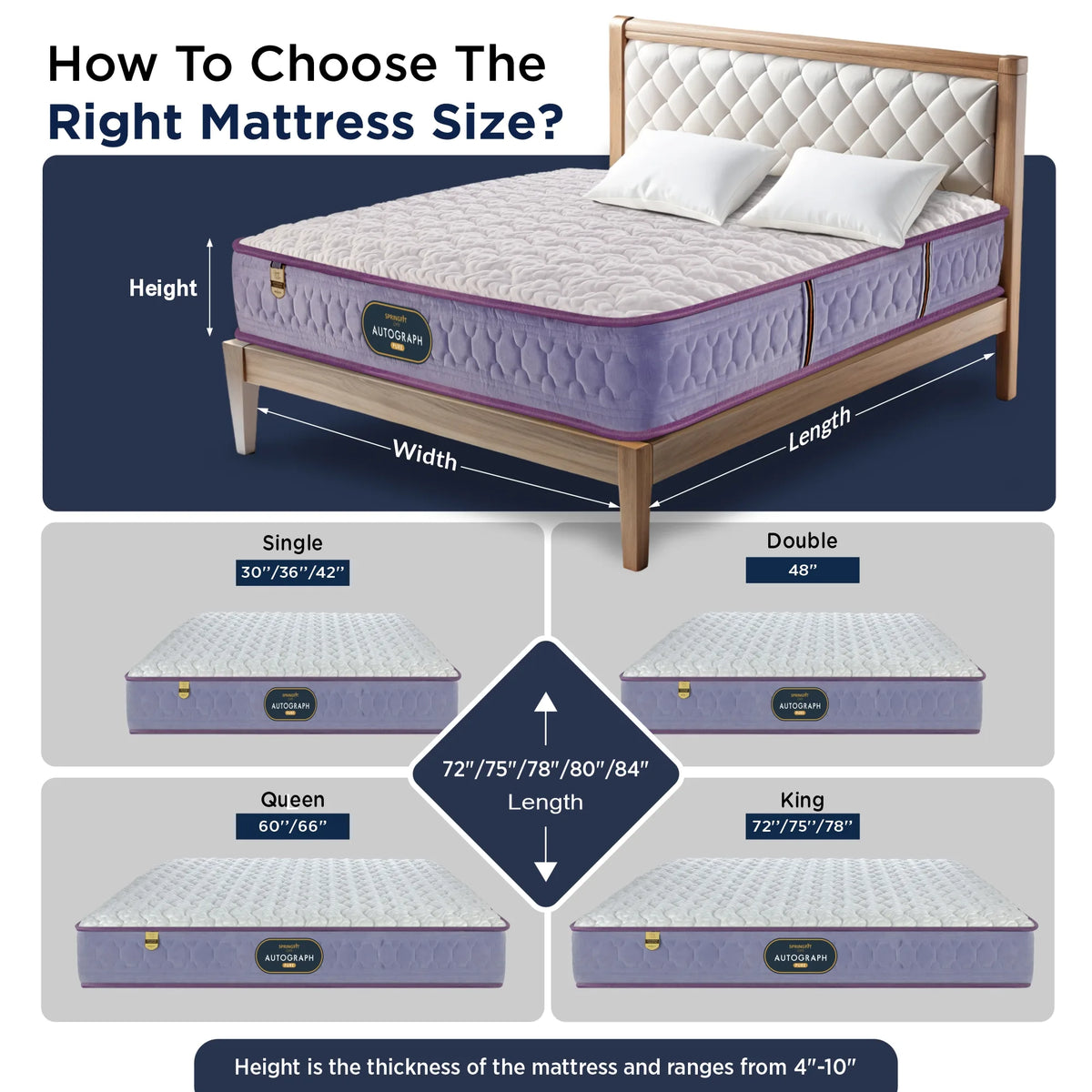 Springfit Autograph Pure Mattress - view 8
