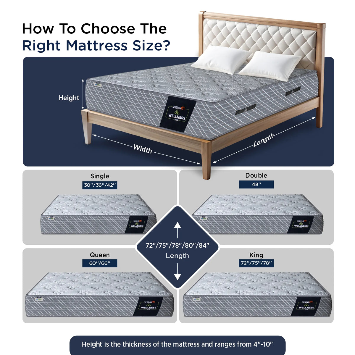 Springfit Wellness Plus Mattress - view 9