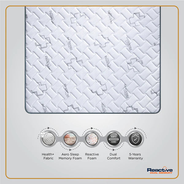 Springfit Reactive Dual Memory Mattress
