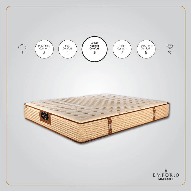 Springfit Emporio Max Latex Mattress
