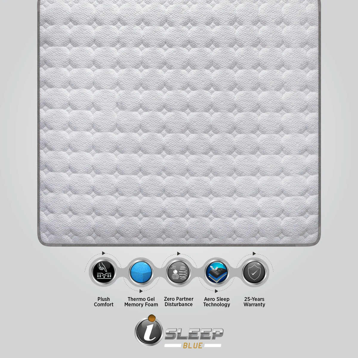 Springfit i-Sleep Blue Orthopedic Spring Mattress - view 12
