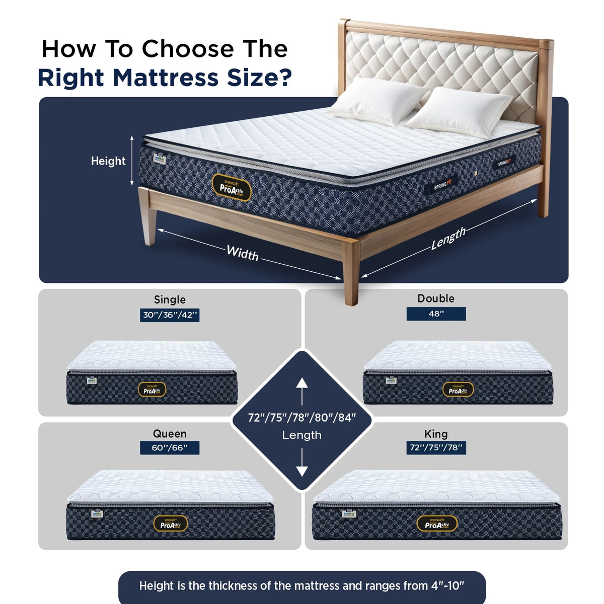 Springfit ProActiv Jump Mattress - view 9