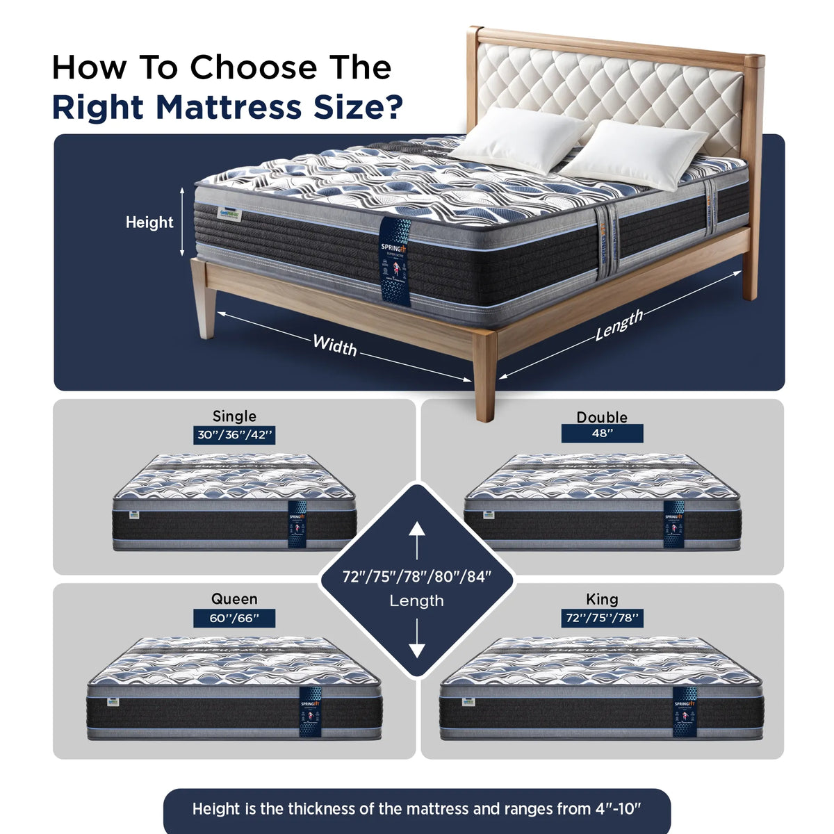 Springfit Super Active Renew Mattress - view 7