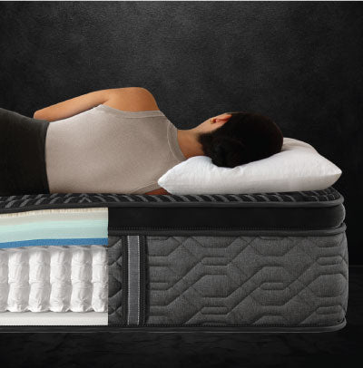 Simmons Beautyrest Black-E Mattress - view 3