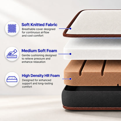 Nilkamal Sleep Lite Dual Comfort Mattress - view 4
