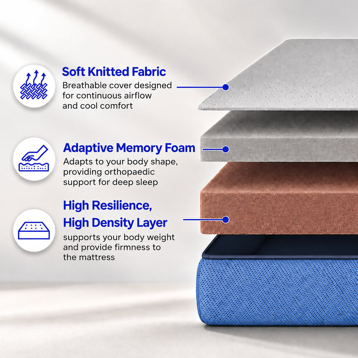 Nilkamal Sleep Plus Memory Foam Mattress - view 4