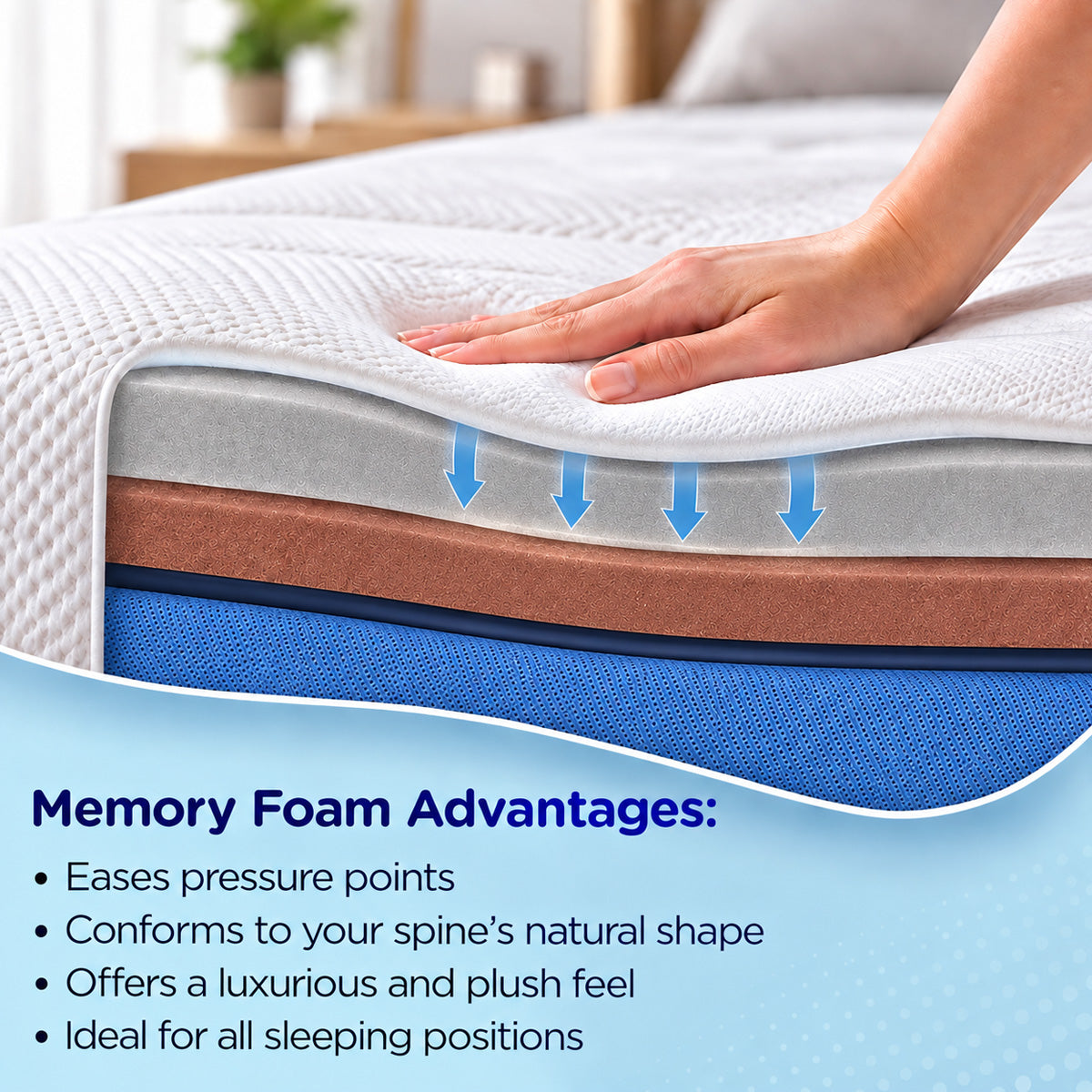 Nilkamal Sleep Plus Memory Foam Mattress - view 5