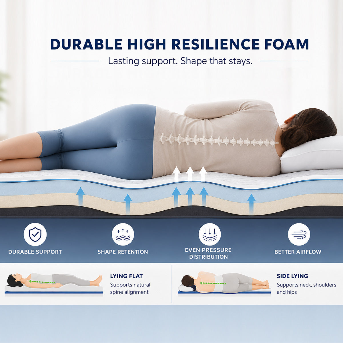 Nilkamal Sleep Lite Dual Comfort Mattress - view 6