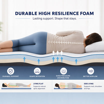 Nilkamal Sleep Lite Dual Comfort Mattress - view 6