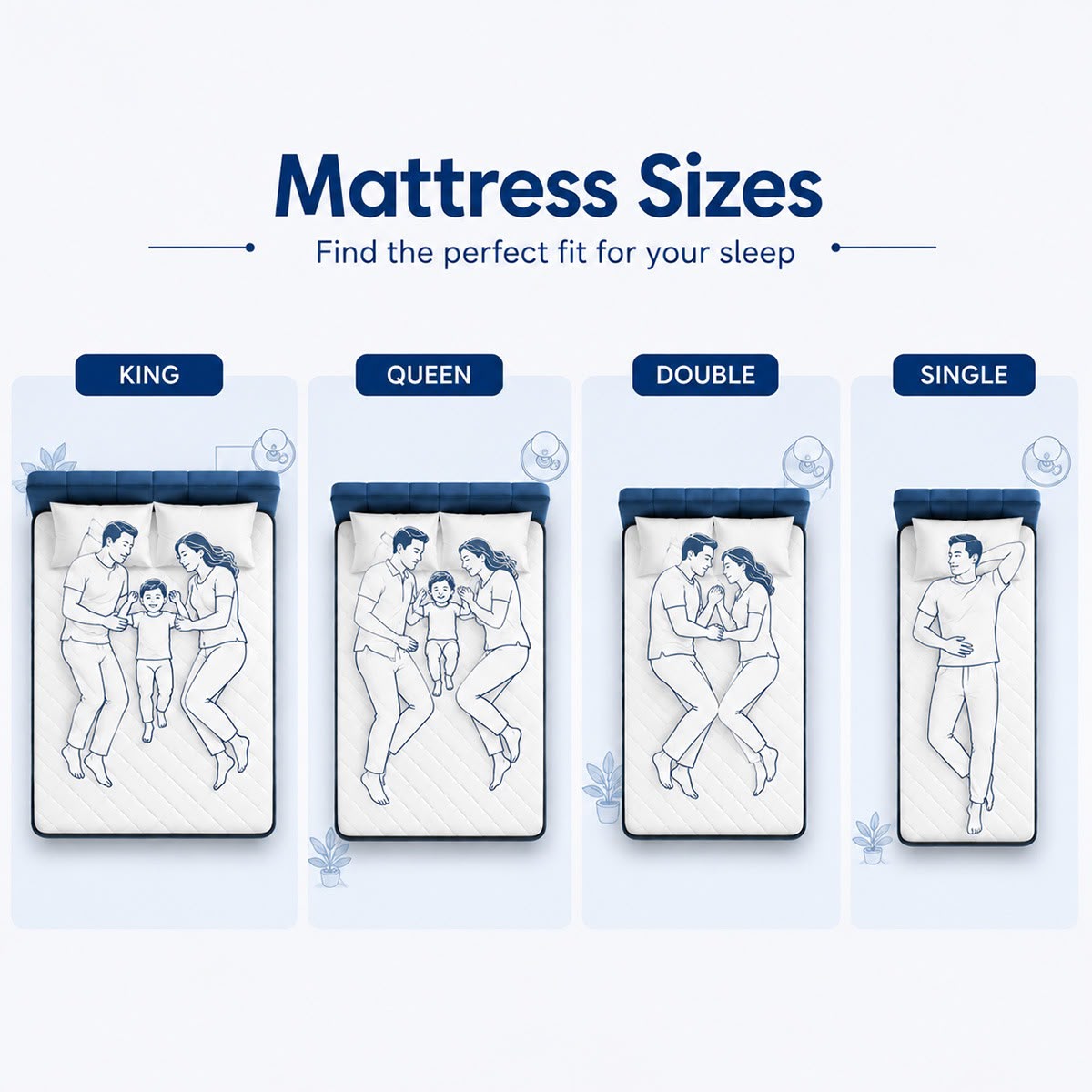 Nilkamal Sleep Lite Dual Comfort Mattress - view 7