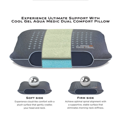 Springfit Aqua Medic Pillow