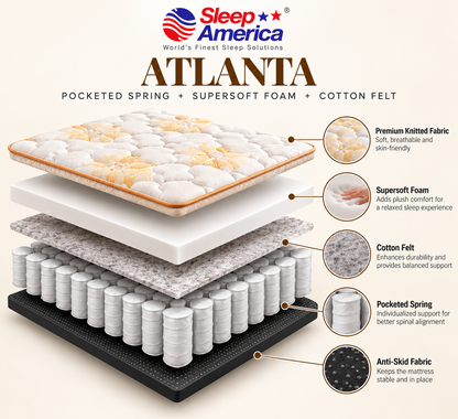 Sleep America Atlanta Mattress - view 4