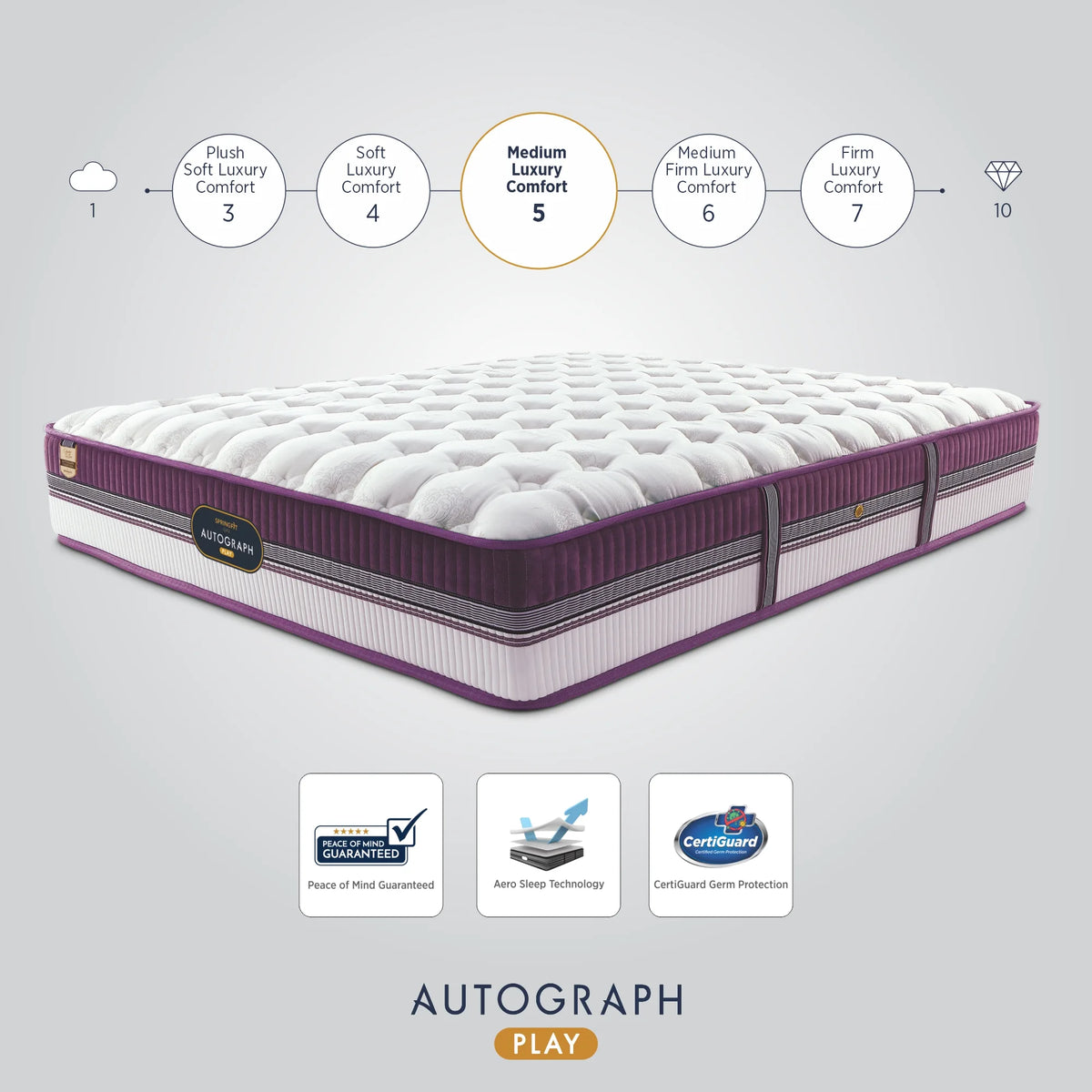 Springfit Autograph Play Mattress - view 5