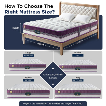 Springfit Autograph Play Mattress - view 8