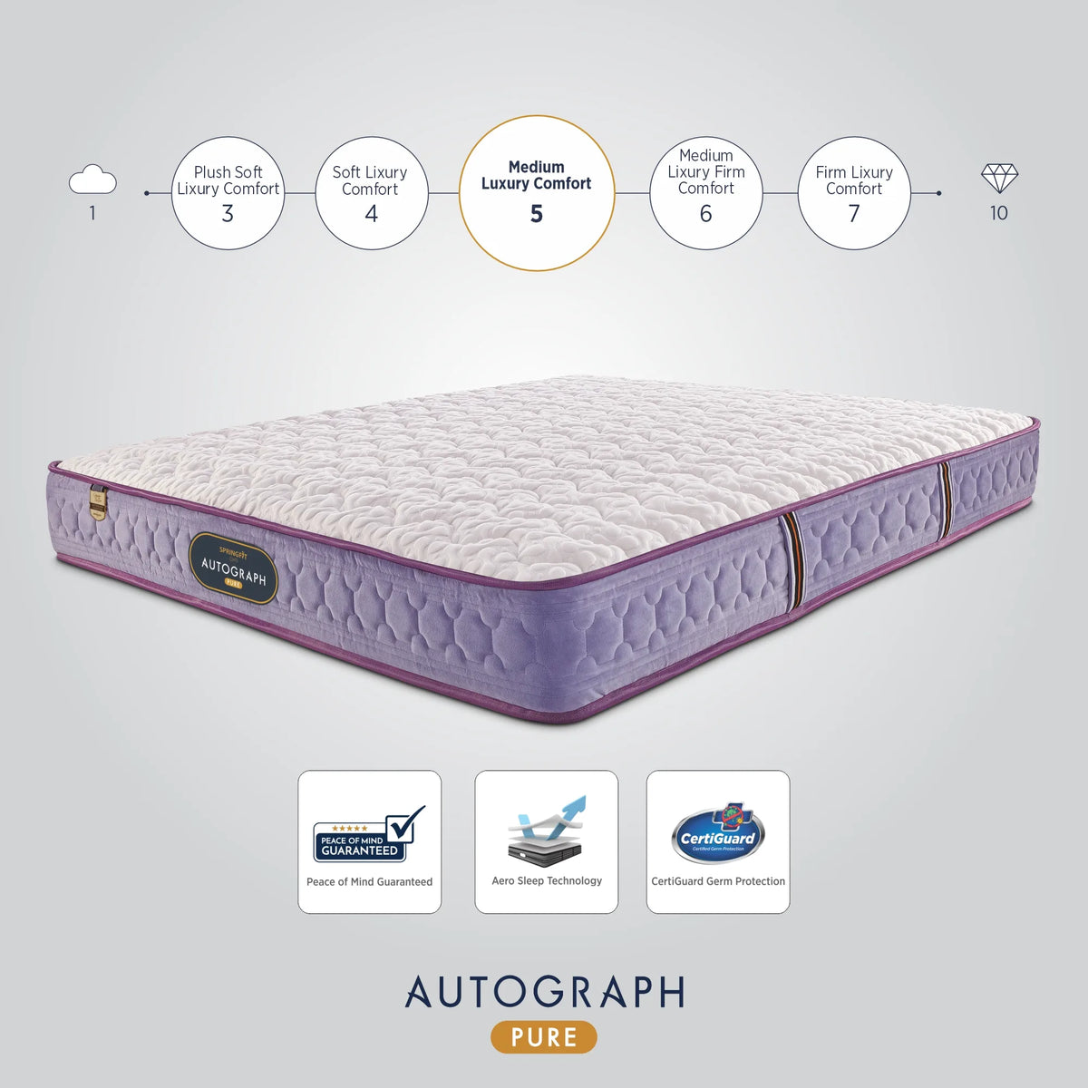 Springfit Autograph Pure Mattress - view 5