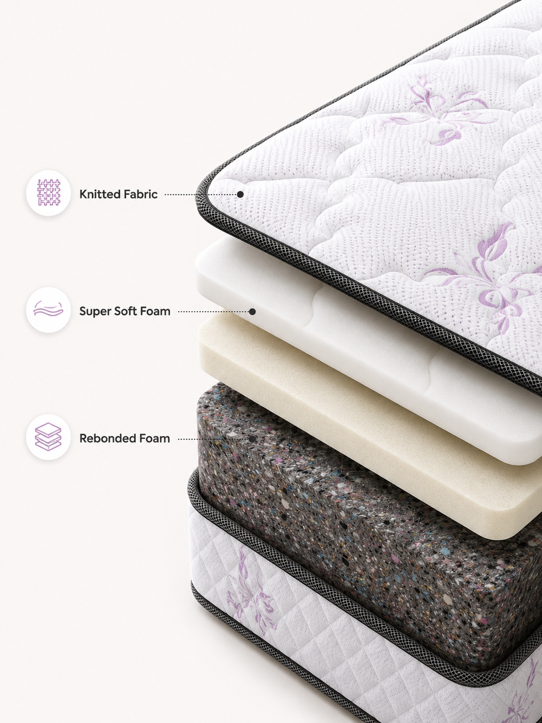 Sleep America Economy Mattress - view 3