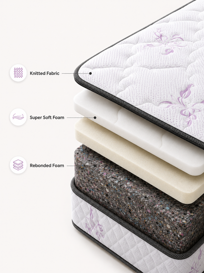Sleep America Economy Mattress - view 3