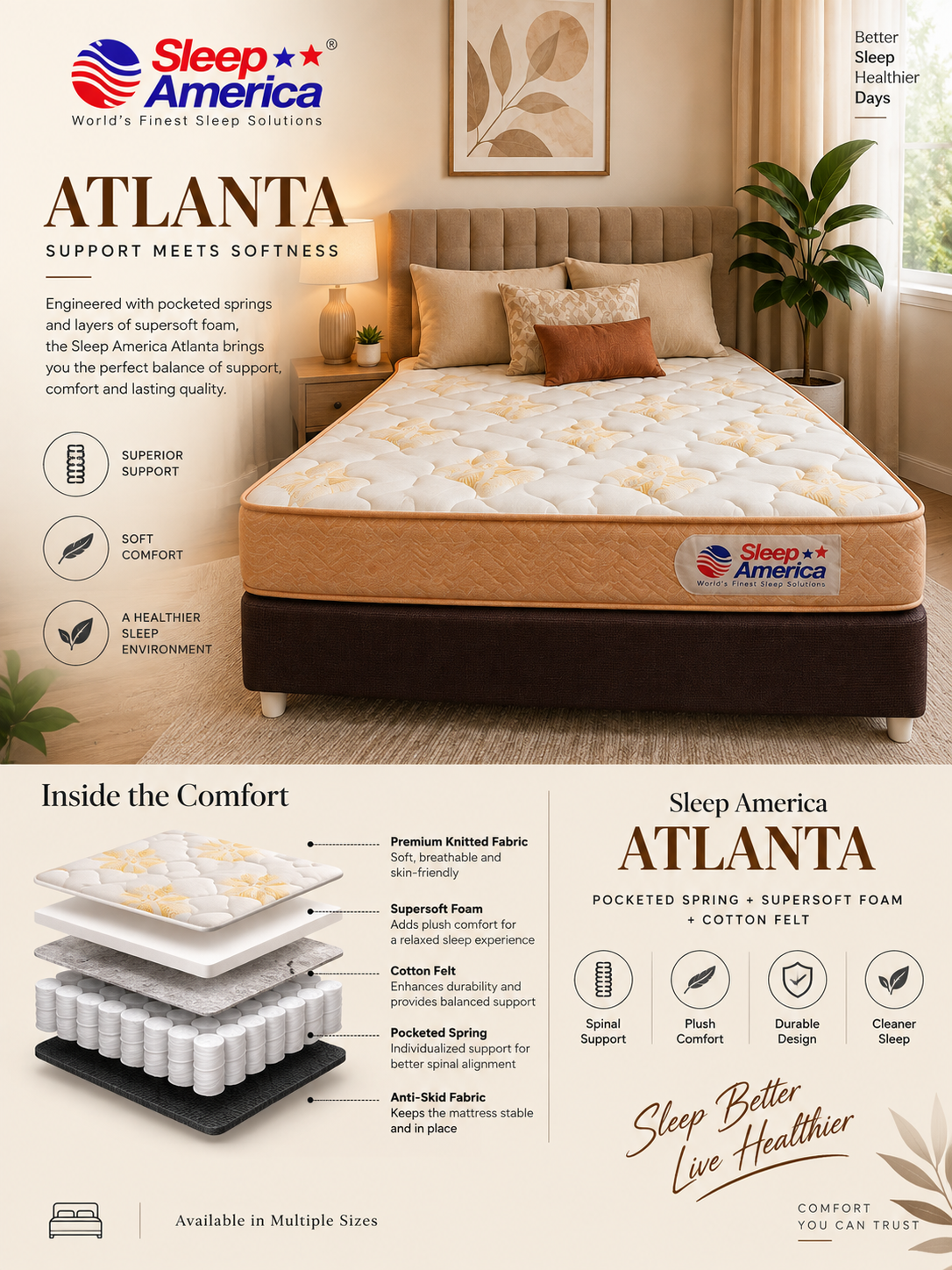 Sleep America Atlanta Mattress - view 7