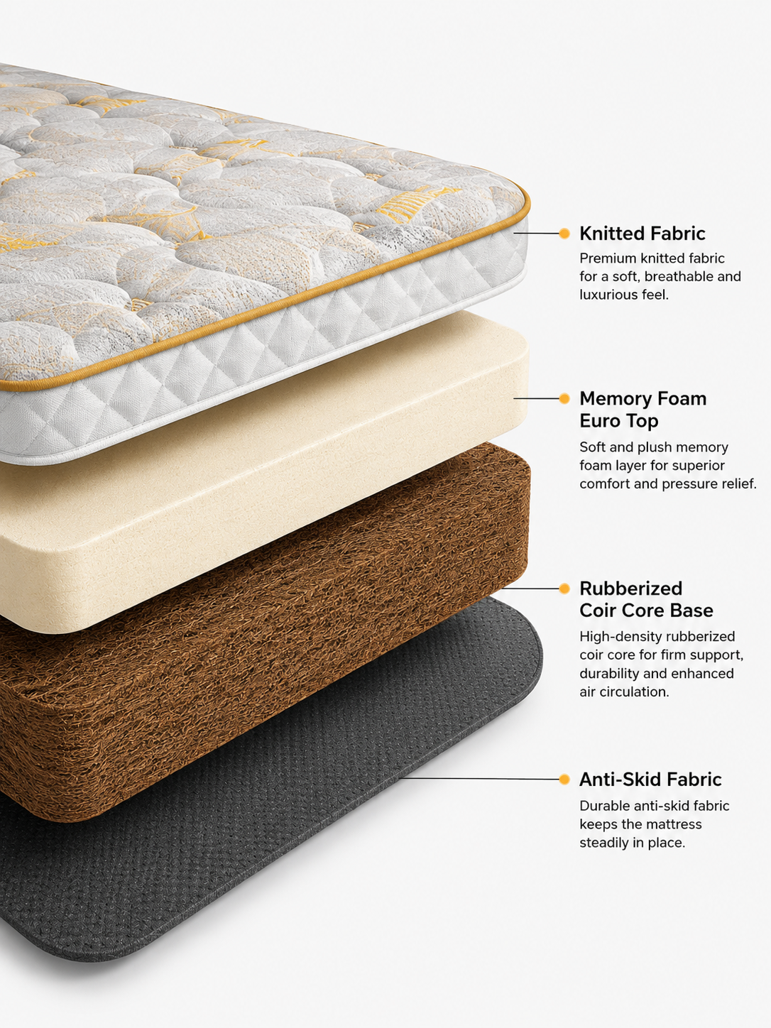 Sleep America Ortho Coir - view 4