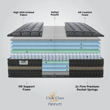 Springfit Club Class Platinum Mattress - view 5