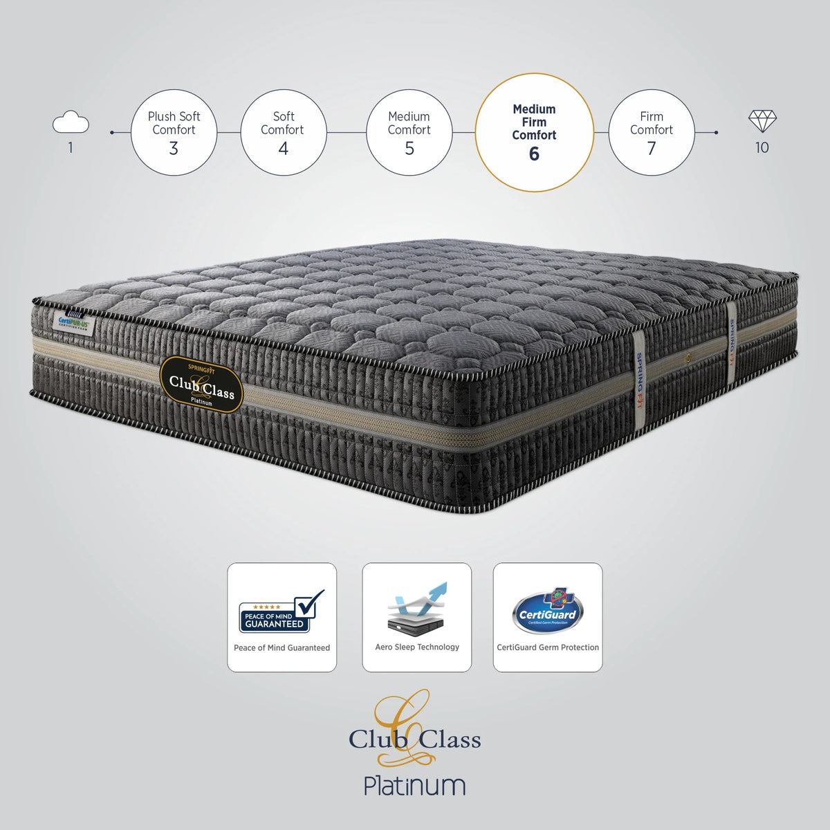 Springfit Club Class Platinum Mattress - view 6