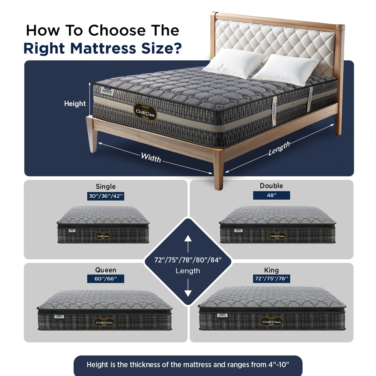 Springfit Club Class Platinum Mattress - view 9