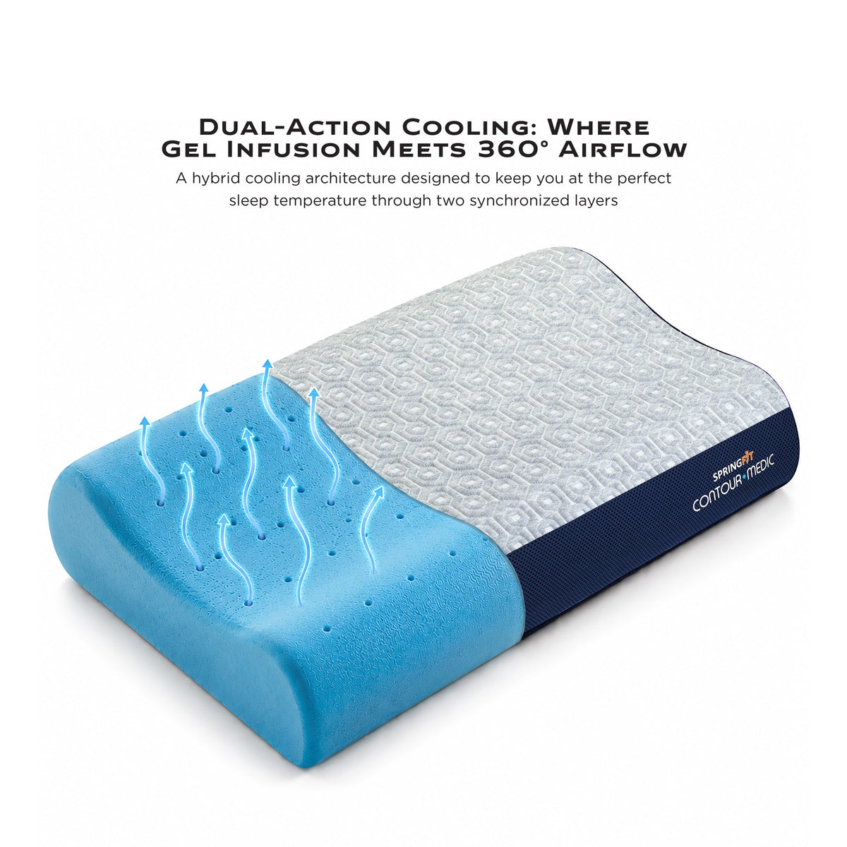 Springfit Contour Medic Pillow
