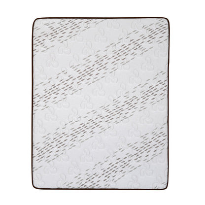 Nilkamal Sleep Nirvana TriZone Bounce Foam Mattress - view 5