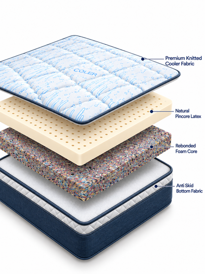 Sleep America Lat-Ortho Mattress - view 2