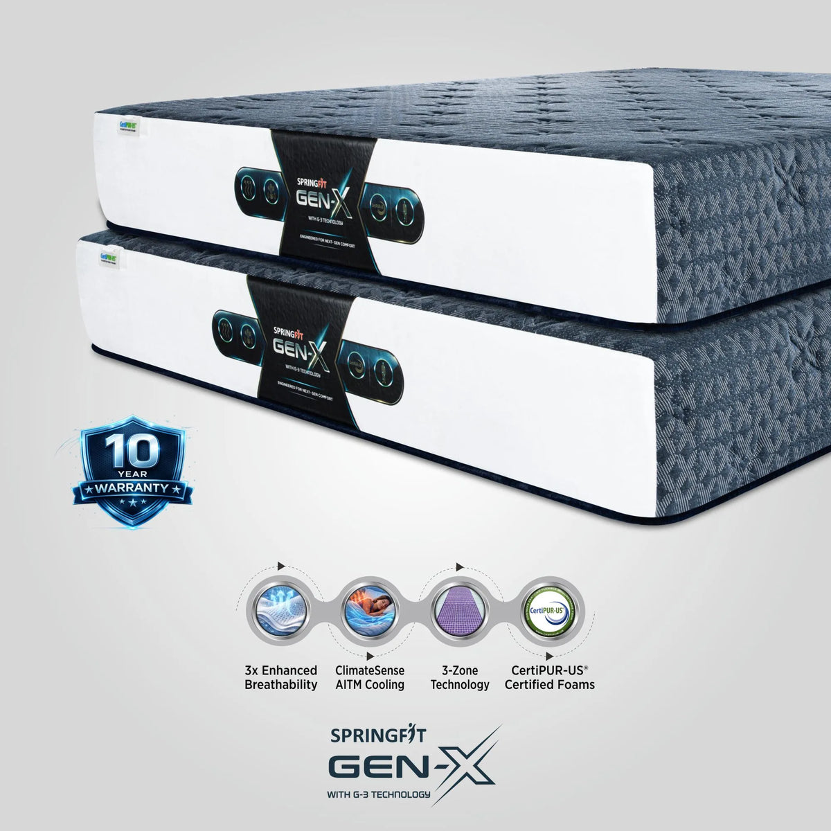 Springfit GEN-X Mattress - view 11