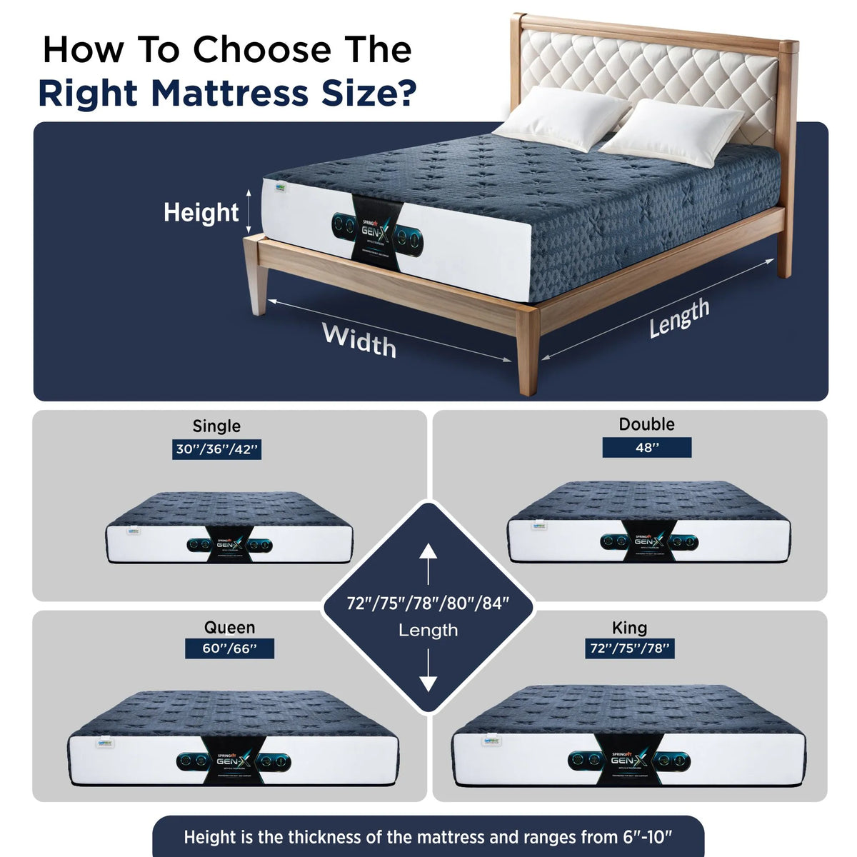 Springfit GEN-X Mattress - view 12