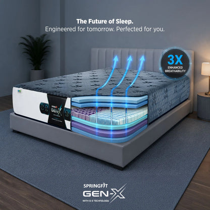 Springfit GEN-X Mattress - view 7