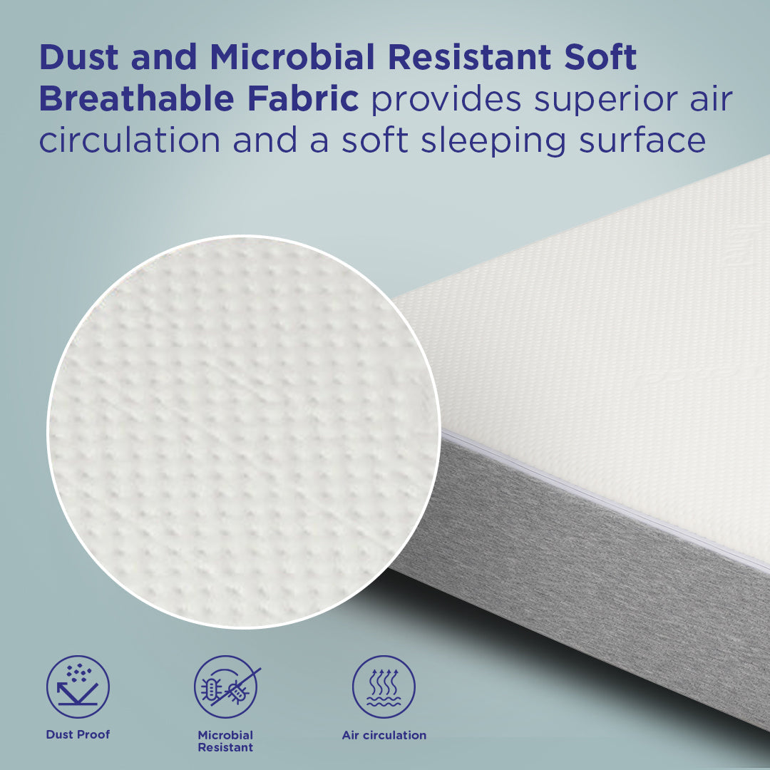 Nilkamal Sleep Max ICEFOAM Orthopedic Mattress - view 7