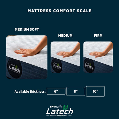 Springfit Latech Mattress - view 10