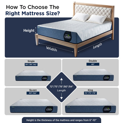 Springfit Latech Mattress - view 8