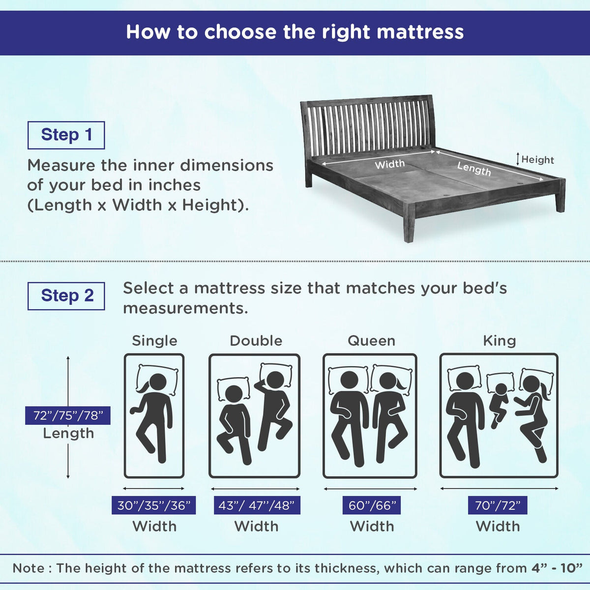Nilkamal Sleep Polaris Coir & Bonded Foam Mattress - view 5