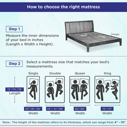 Nilkamal Sleep Celeste Unizone Bounce Foam Mattress - view 6