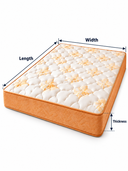Sleep America Atlanta Mattress - view 6