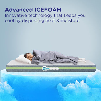 Nilkamal Sleep Max ICEFOAM Orthopedic Mattress - view 8