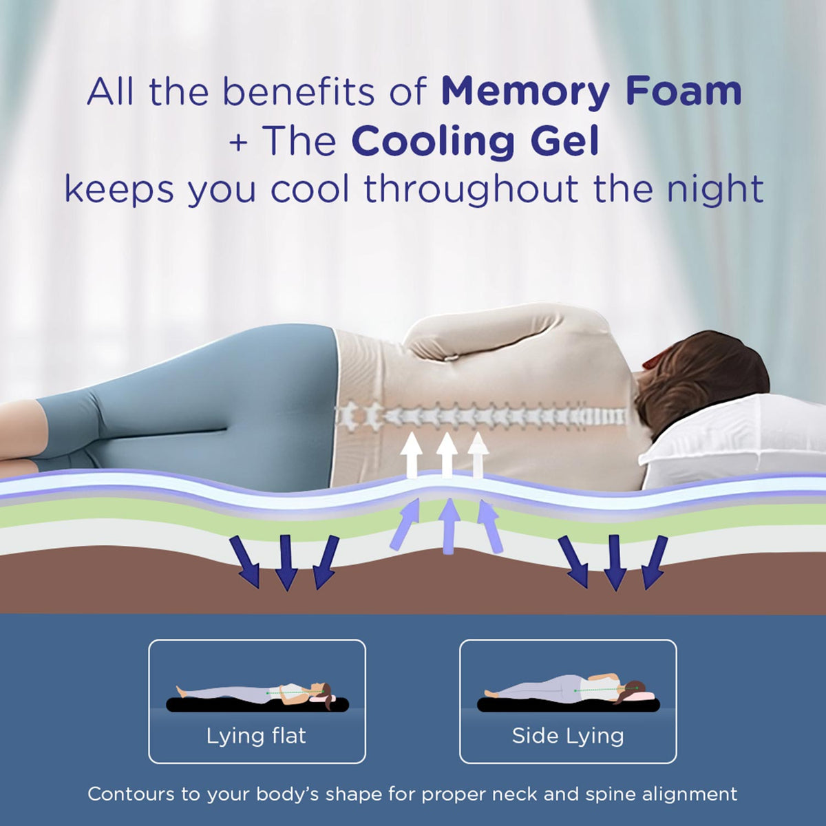 Nilkamal Sleep Max ICEFOAM Orthopedic Mattress - view 5