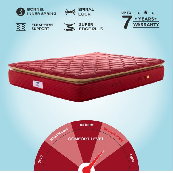 Peps Springkoil Crown Top Mattress