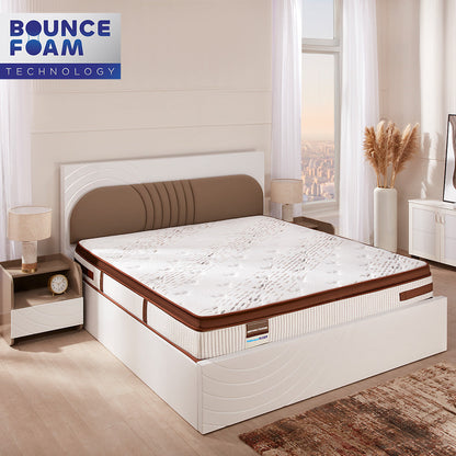 Nilkamal Sleep Nirvana TriZone Bounce Foam Mattress - view 2