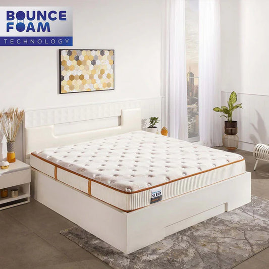 Nilkamal Sleep Cloud Coze 5 Zone Pocket Spring Mattress