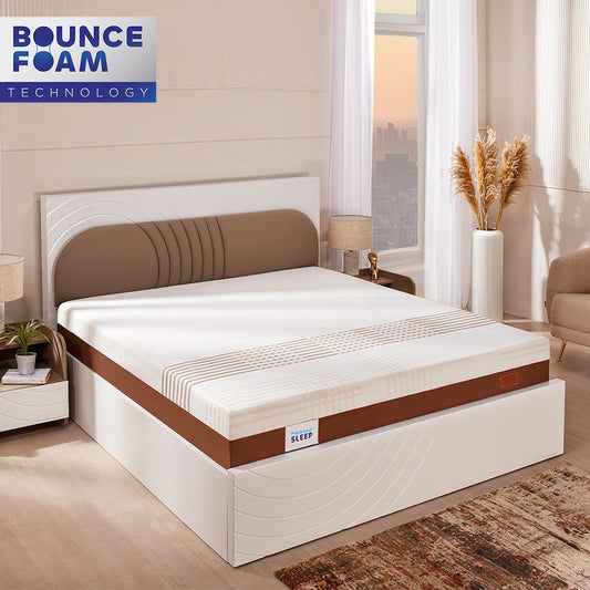 Nilkamal Sleep Nuvorest 4 Zone Bounce Foam & Spring Mattress