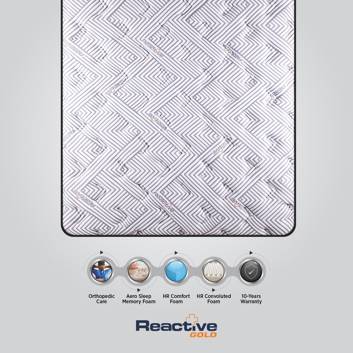 Springfit Reactive Gold Mattress - view 8