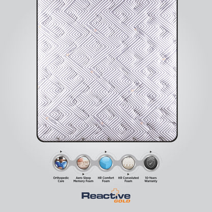 Springfit Reactive Gold Mattress - view 8