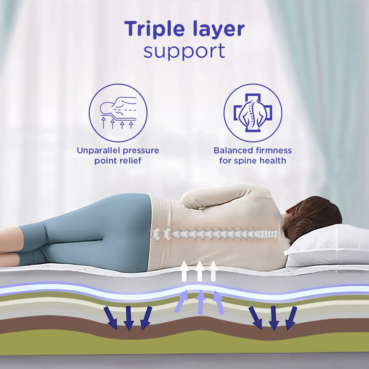 Nilkamal Sleep ECOAIR Latex Mattress - view 4