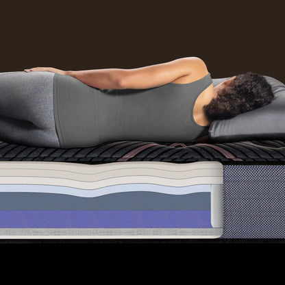 Simmons Beautyrest World Class Mattress - view 6