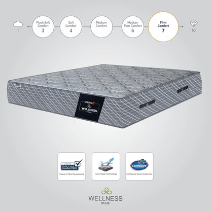 Springfit Wellness Plus Mattress - view 6