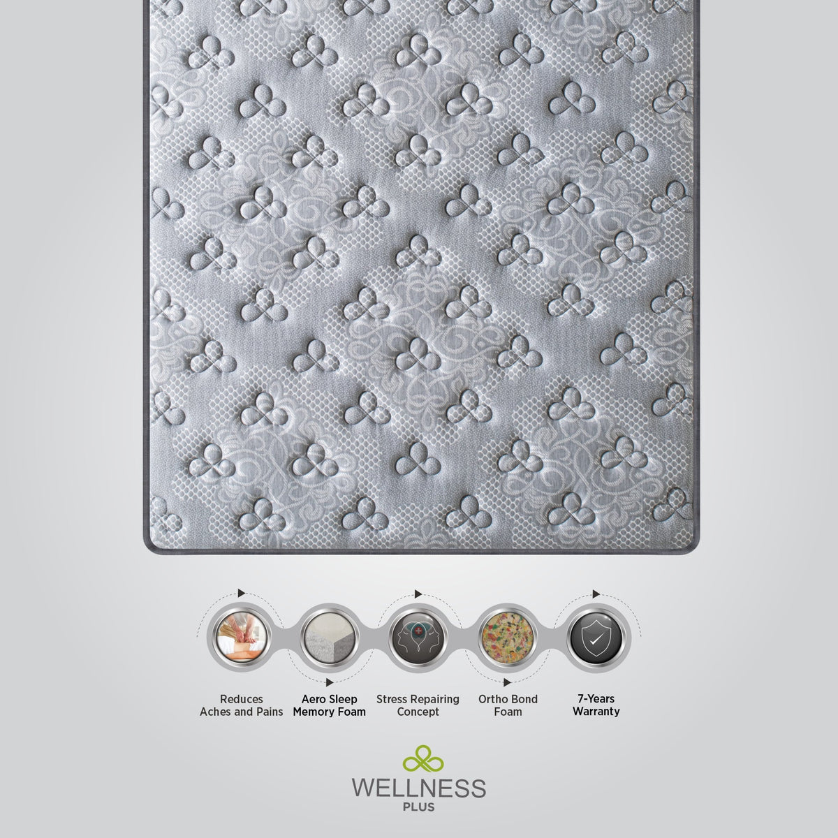 Springfit Wellness Plus Mattress - view 8